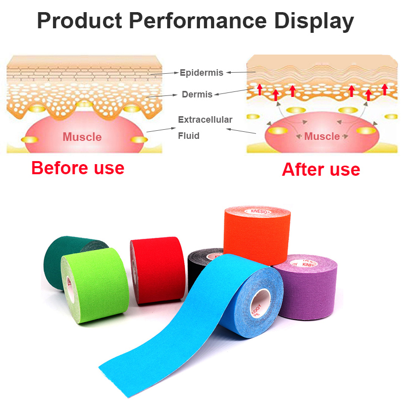 Width 2.5cm-10cm Kinesiology T - Sports Taping Precut 评论和价格