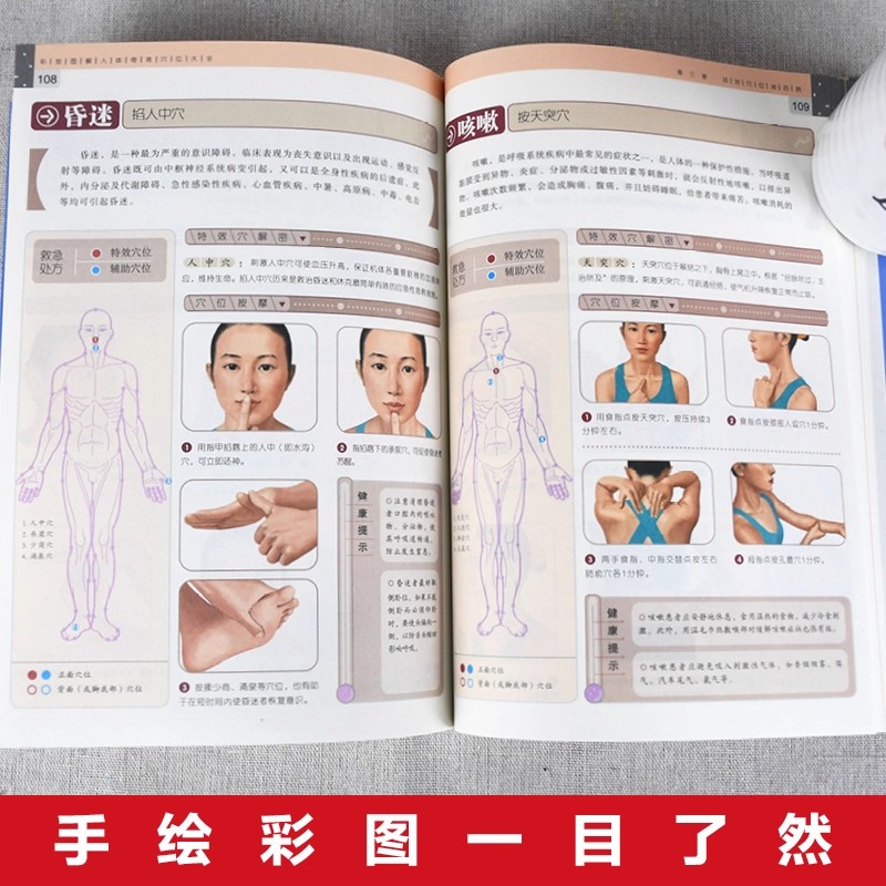 Acupoint Massage & TCM Health  - Health & Wellness Unlimited 评论和价格